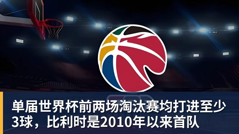 单届世界杯前两场淘汰赛均打进至少3球，比利时是2010年以来首队
