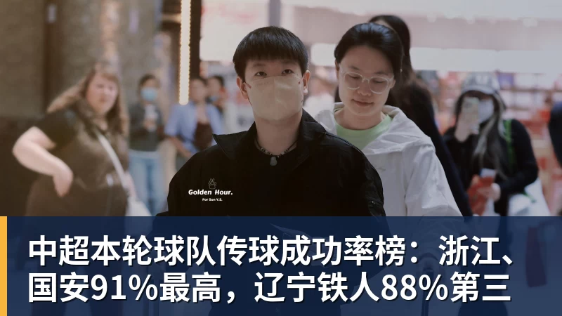 中超本轮球队传球成功率榜:浙江、国安91%最高,辽宁铁人88%第三