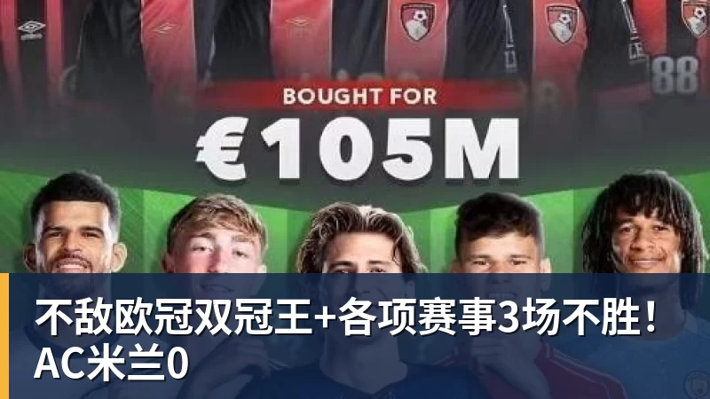 不敌欧冠双冠王+各项赛事3场不胜!AC米兰0