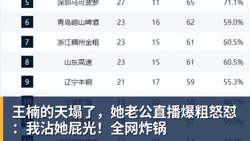 九游体育王楠的天塌了,她老公直播爆粗怒怼:我沾她屁光!全网炸锅